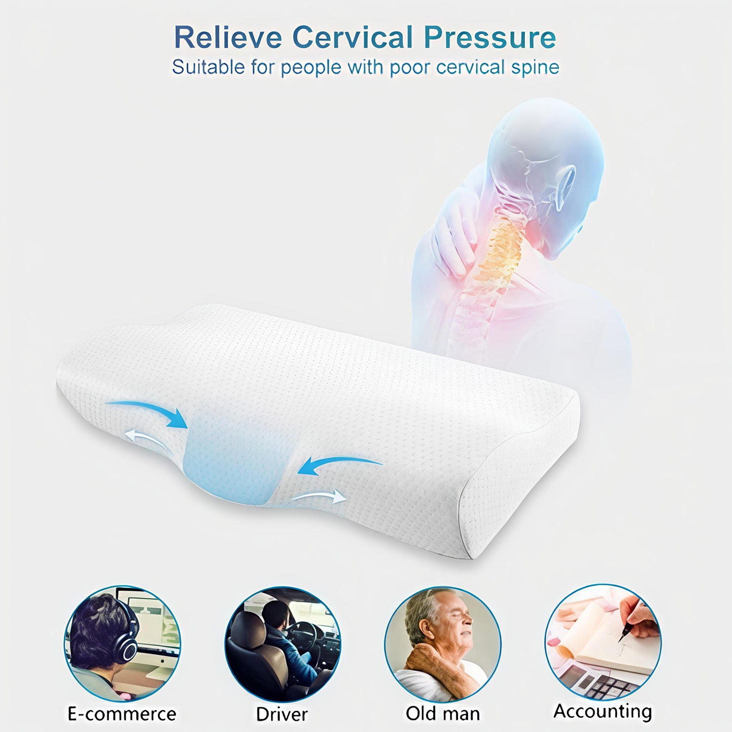 Ergonomic Memory Foam Cervical Pillow – Orthopedic Neck Support Pillow for Sleeping